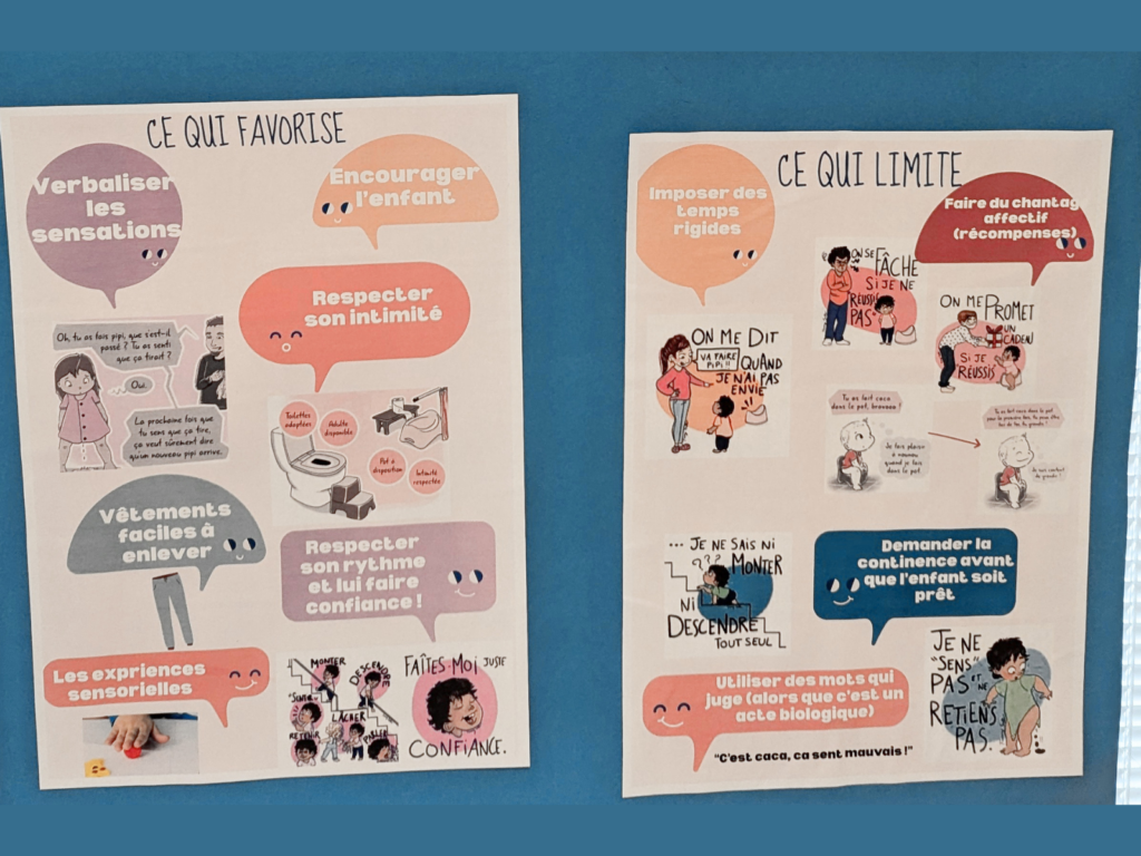 Deux affiches illustrées sur ce qui favorise et ce qui limite l'acquisition de l'autonomie chez l'enfant - une realisation pour la crèche de Montchat Botté- Lyon 3